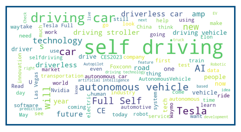 Sample word cloud of top 100 words found in tweets about automated vehciles
